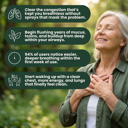 Mullein Lung Support & Cleanse Drops