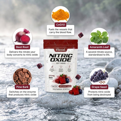 Nitric Oxide Beet Chews