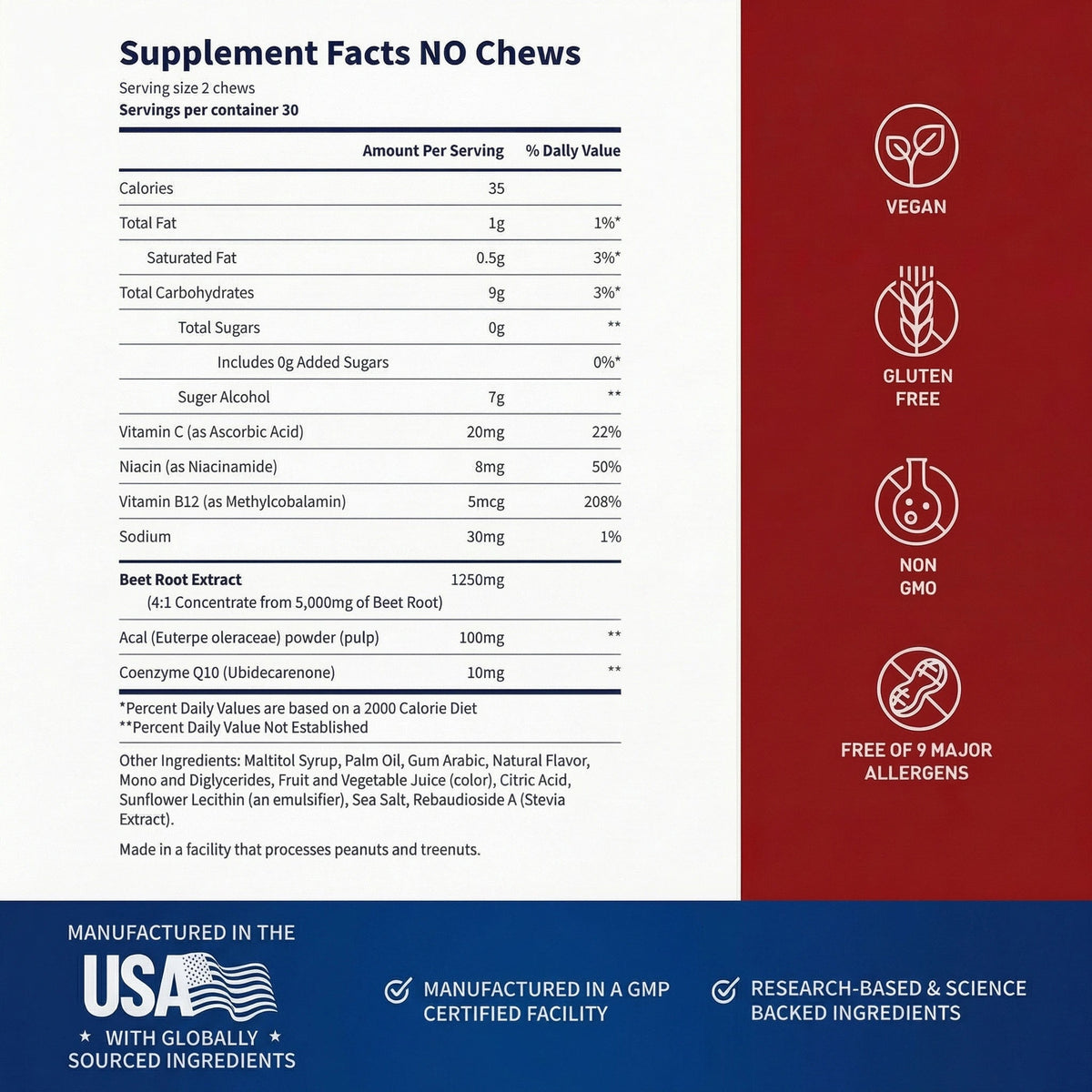 Nitric Oxide Beet Chews
