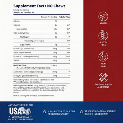 Nitric Oxide Beet Chews